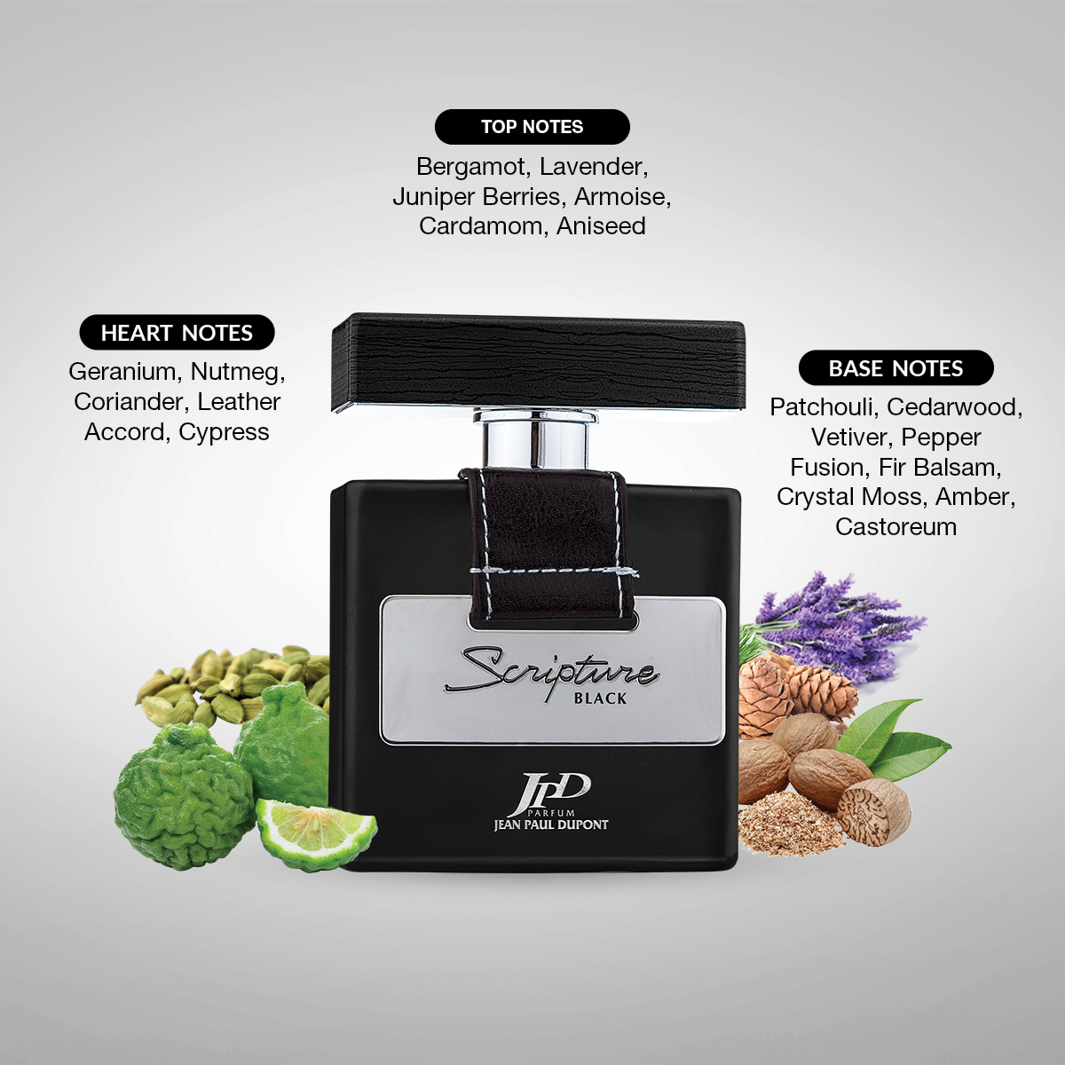 Product View